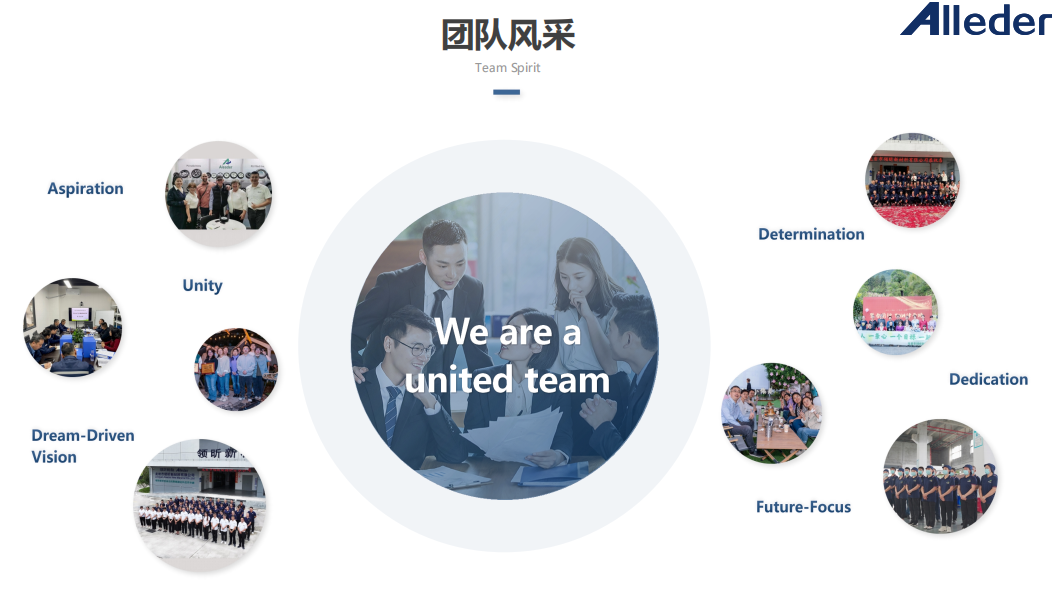Team Spirit