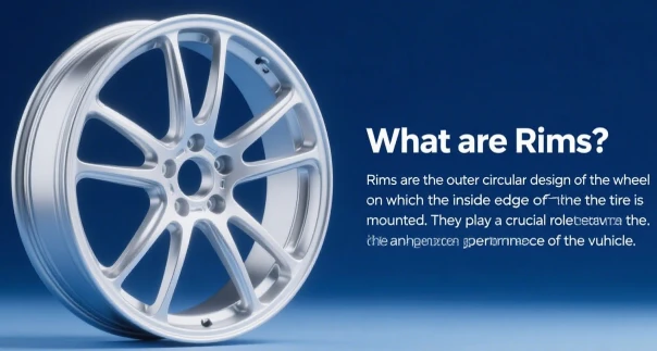 what is rims what is rims