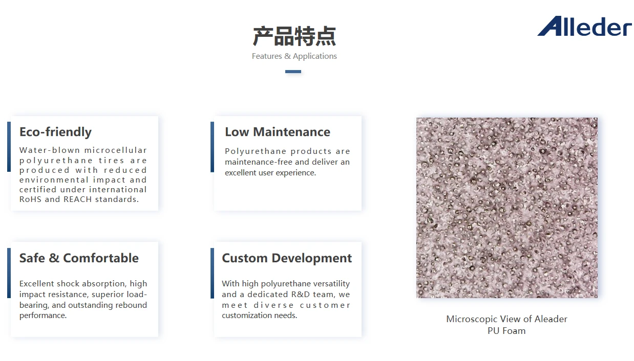 product feature
